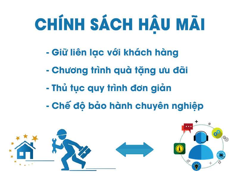 chinh-sach-hau-mai.jpg